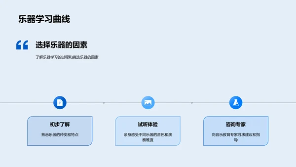 探秘乐器世界PPT模板