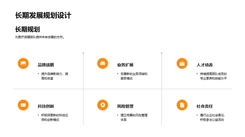 医疗保健运营数据解析