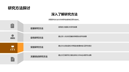 农学研究之旅