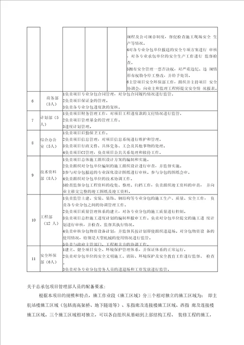 二号航站楼施工总承包管理管理办法