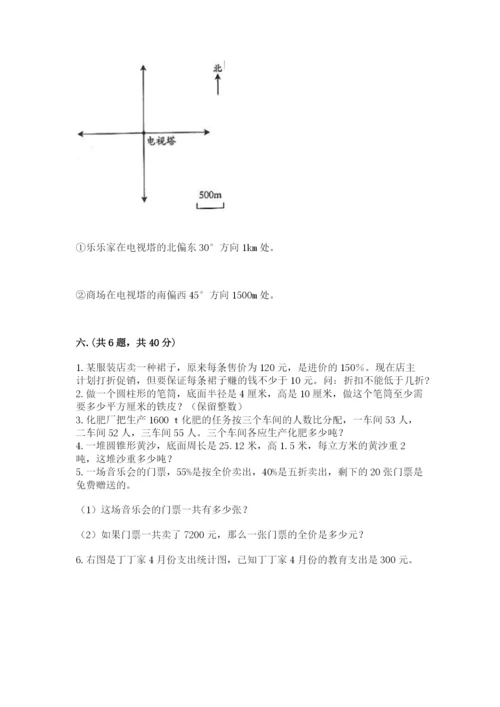 小学数学六年级下册竞赛试题精品（全国通用）.docx