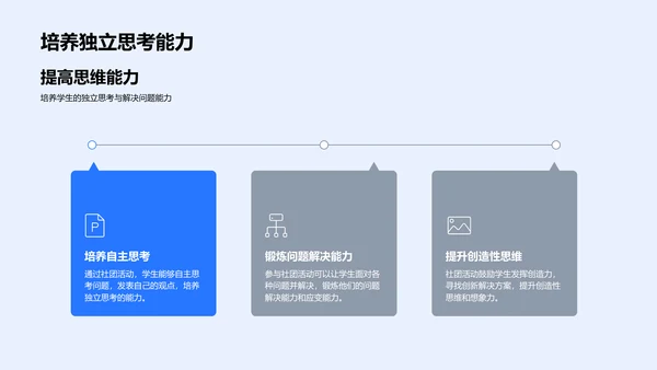 校园社团实践分享PPT模板