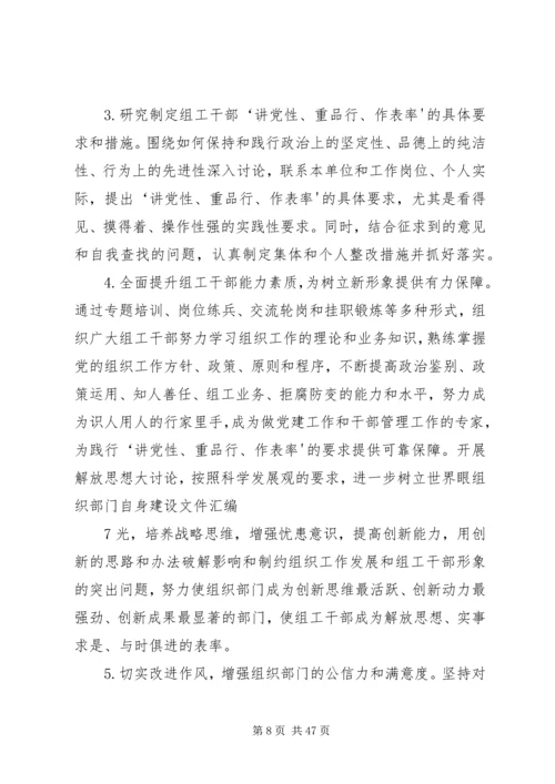 学习组织部门自身建设心得体会精编.docx