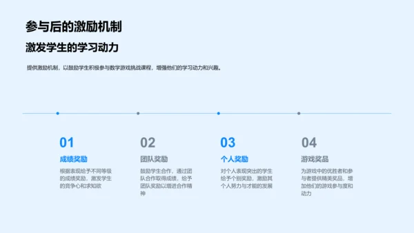 数学游戏挑战课PPT模板