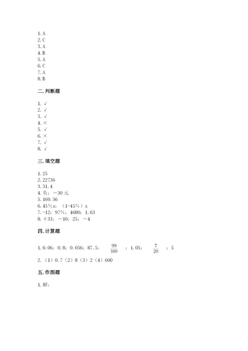 人教版六年级下册数学期末测试卷带答案（名师推荐）.docx