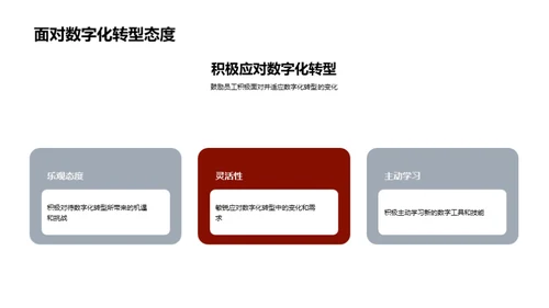 媒体行业数字化转型