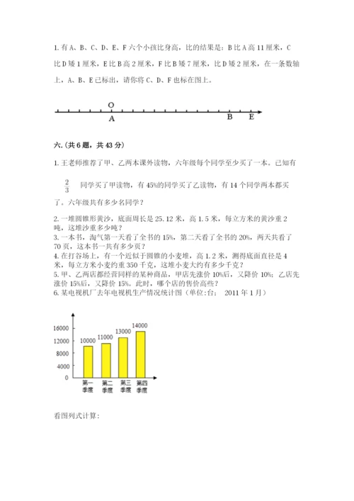 河南省平顶山市六年级下册数学期末测试卷（实用）.docx