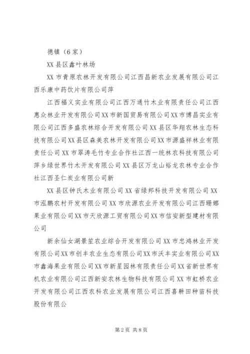 关于XX年XX省林业龙头企业 (3).docx