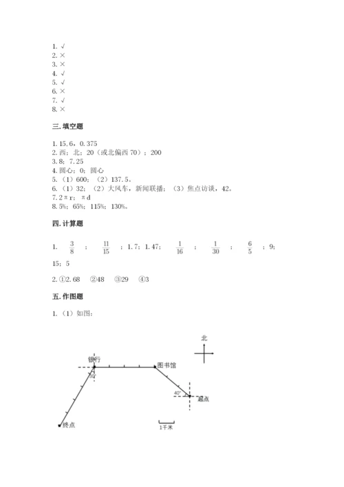 小学六年级上册数学期末测试卷带解析答案.docx