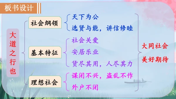 22《礼记》二则 课件