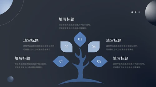 暗蓝色酷炫商业计划书PPT模板