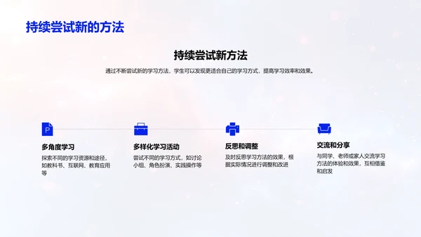 高效学习策略PPT模板