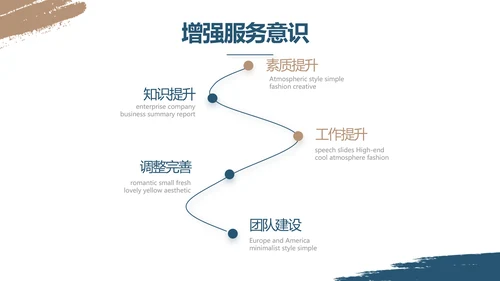 莫兰迪风格思辨主题班会动态PPT模板