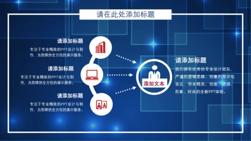 炫酷科技感IT互联网行业通用PPT模板