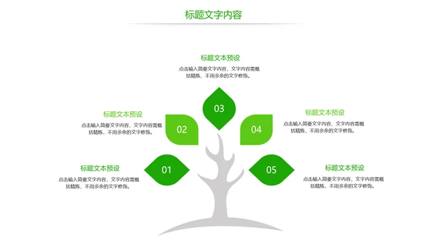 唯美绿色茶园文化茶艺品茶论道动态PPT模板