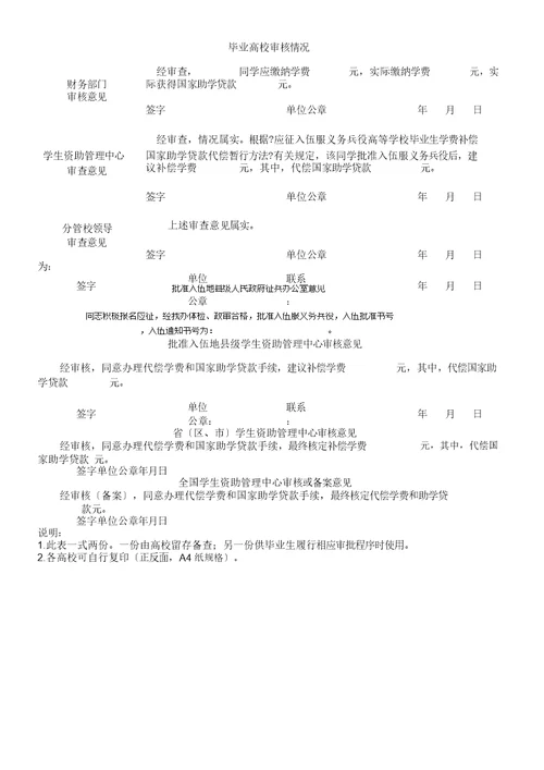 大学生应征入伍学费补偿申请表