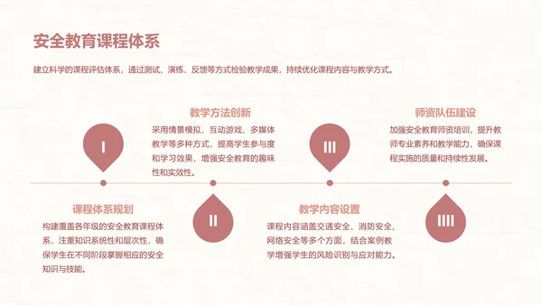 兔崽子红色卡通风安全主题班会
