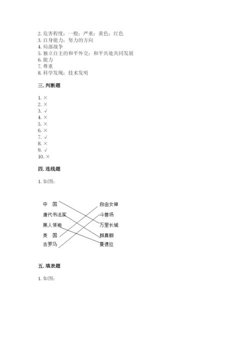 人教部编版六年级下册道德与法治期末测试卷（真题汇编）.docx