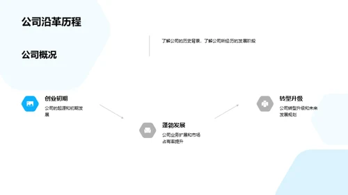 打造高效团队的策略