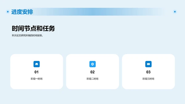 蓝色现代山东商务职业学院毕业答辩PPT模板