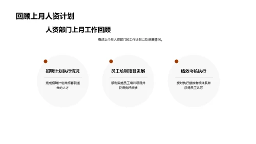 人资部门月度总结