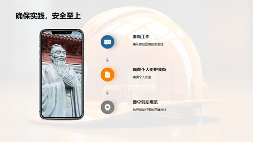 劳动技能与团队协作