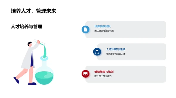 房产供应链全面优化
