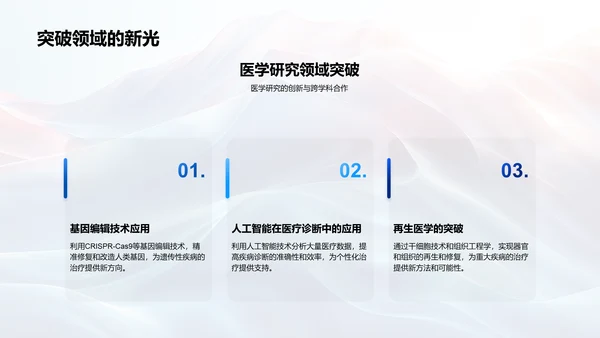 医疗创新管理PPT模板