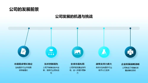探索生物医疗世界