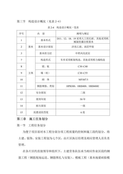 检验批划分及抽检专题方案.docx