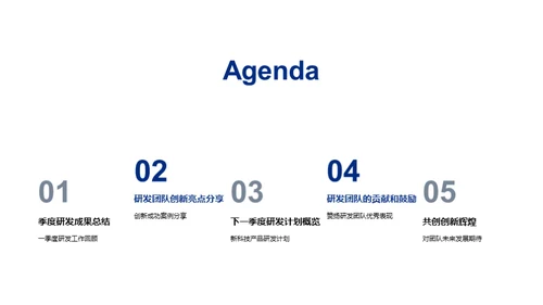 科技创新季报回顾