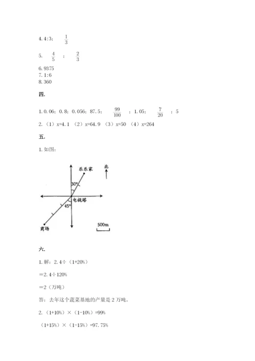 实用小学数学青岛版六年级下册期末测试卷（综合卷）.docx