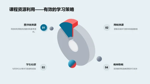 大学课程全方位解析