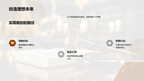 法律职业全景解析