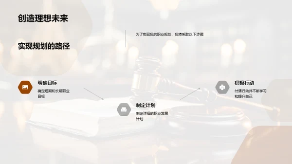 法律职业全景解析
