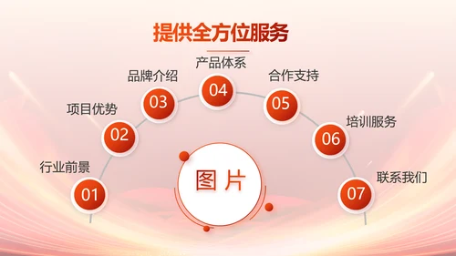 红色签约仪式启动大会战略合作策划PPT模板