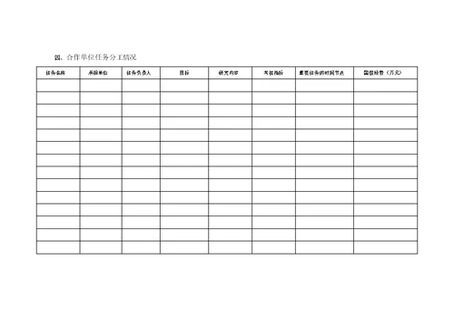 国家科技重大专项项目(课题)任务合同书