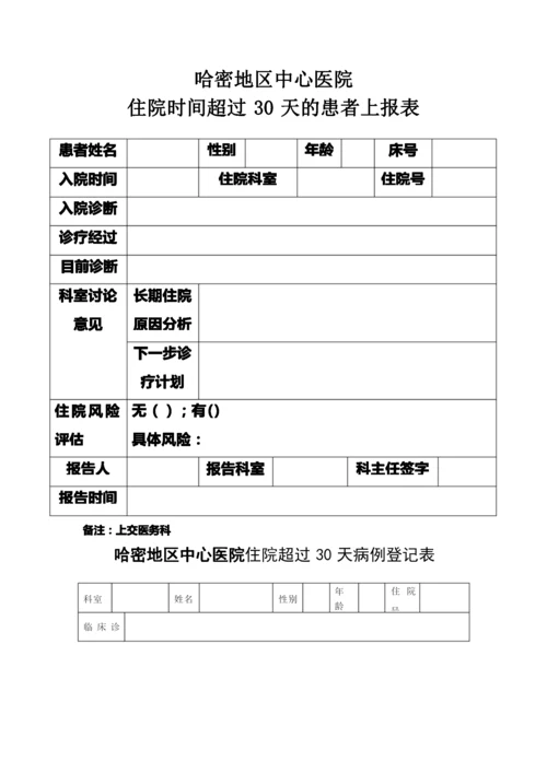 天居家隔离跟踪监测登记表完整.docx