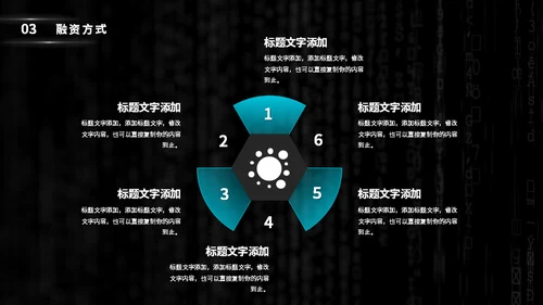 大学生互联网+创业创新比赛通用PPT模板