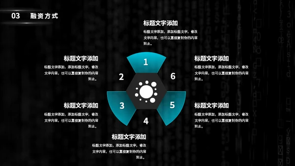 大学生互联网+创业创新比赛通用PPT模板