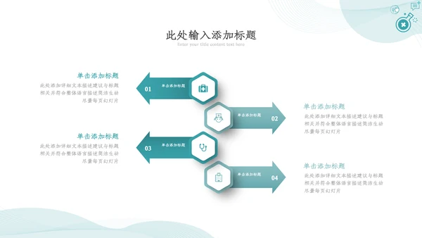 医疗医学工作汇报动态PPT模板