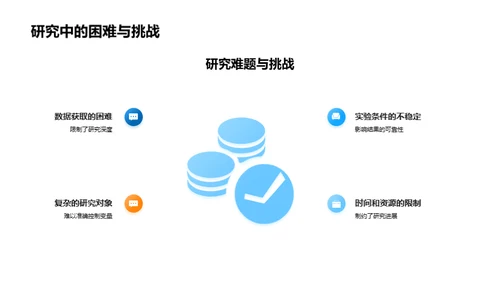 农学新理论与实践