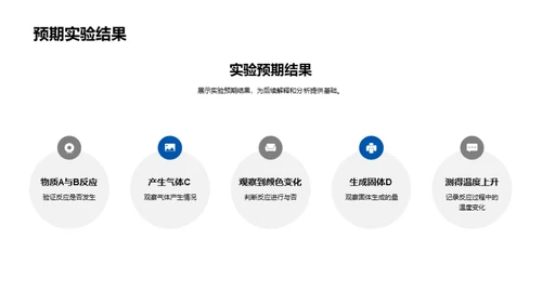 科学实验之旅