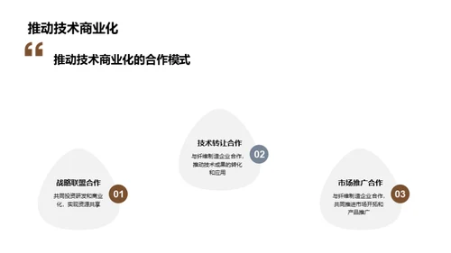 纤维革命：合成新纪元