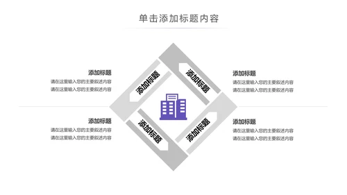 现代医疗科技医生护士述职报告医疗报告PPT