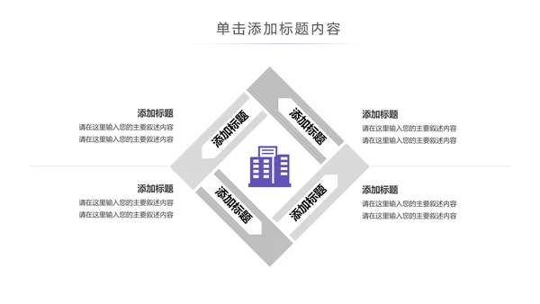 现代医疗科技医生护士述职报告医疗报告PPT
