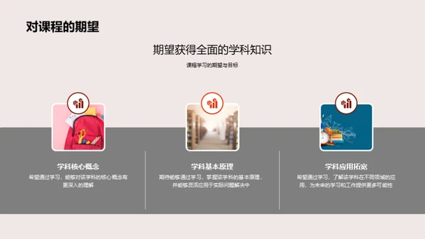 深度课程体验