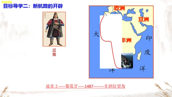 第15课 探寻新航路 课件