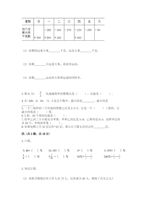 小学六年级数学毕业试题精品（全优）.docx