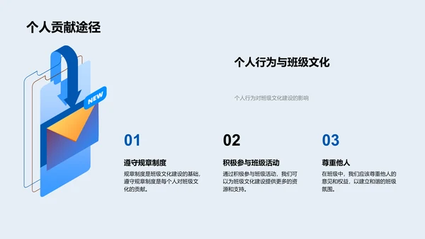 班级文化建设报告PPT模板